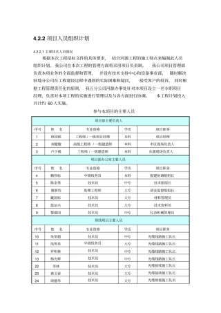 技术负责人介绍介绍
