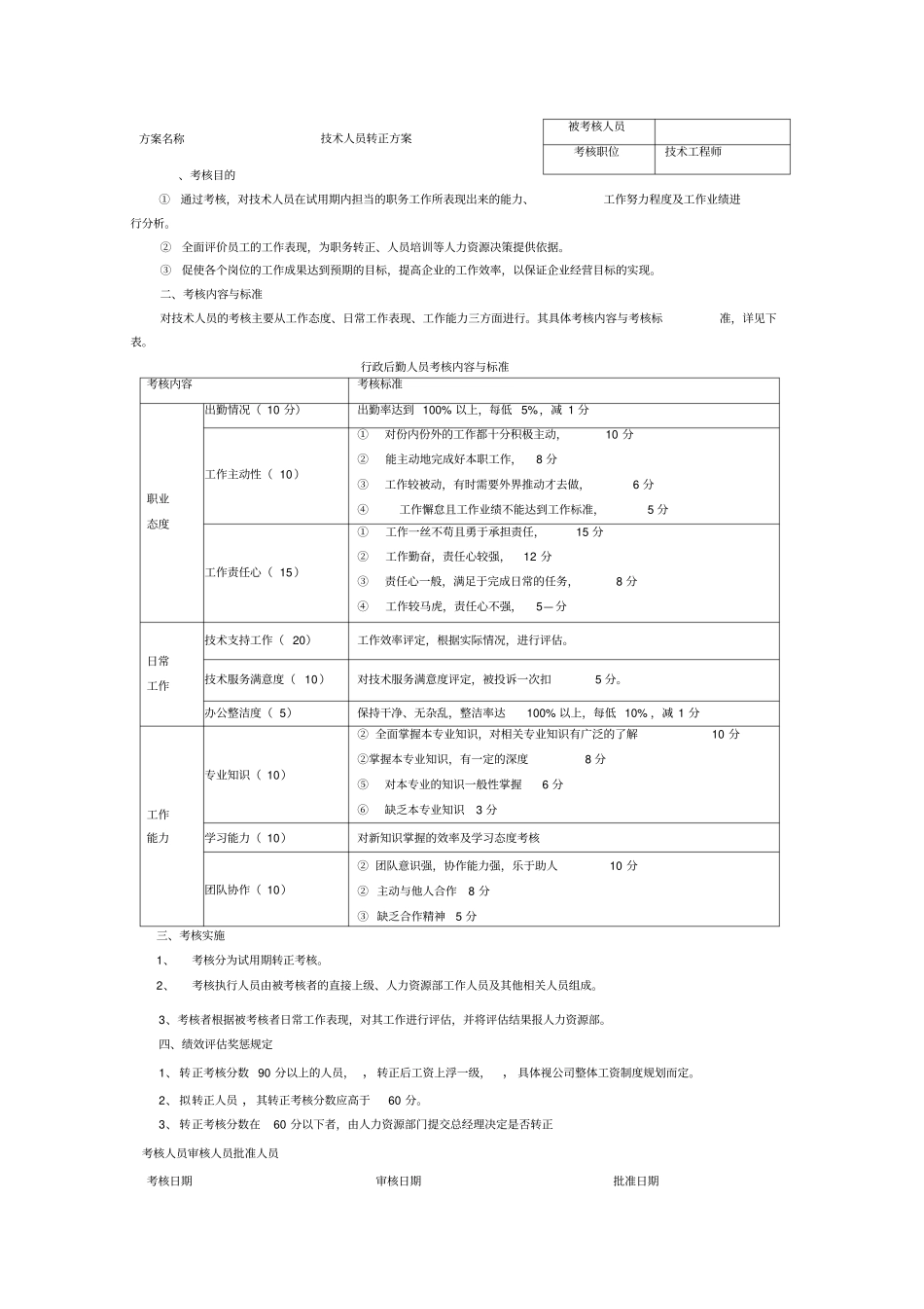 技术试用期转正考核表_第1页