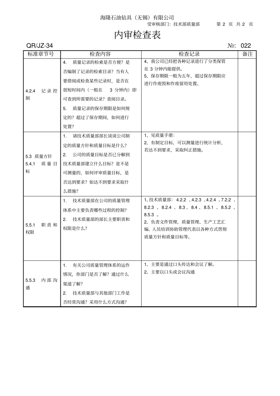 技术质量部内审检查表_第2页