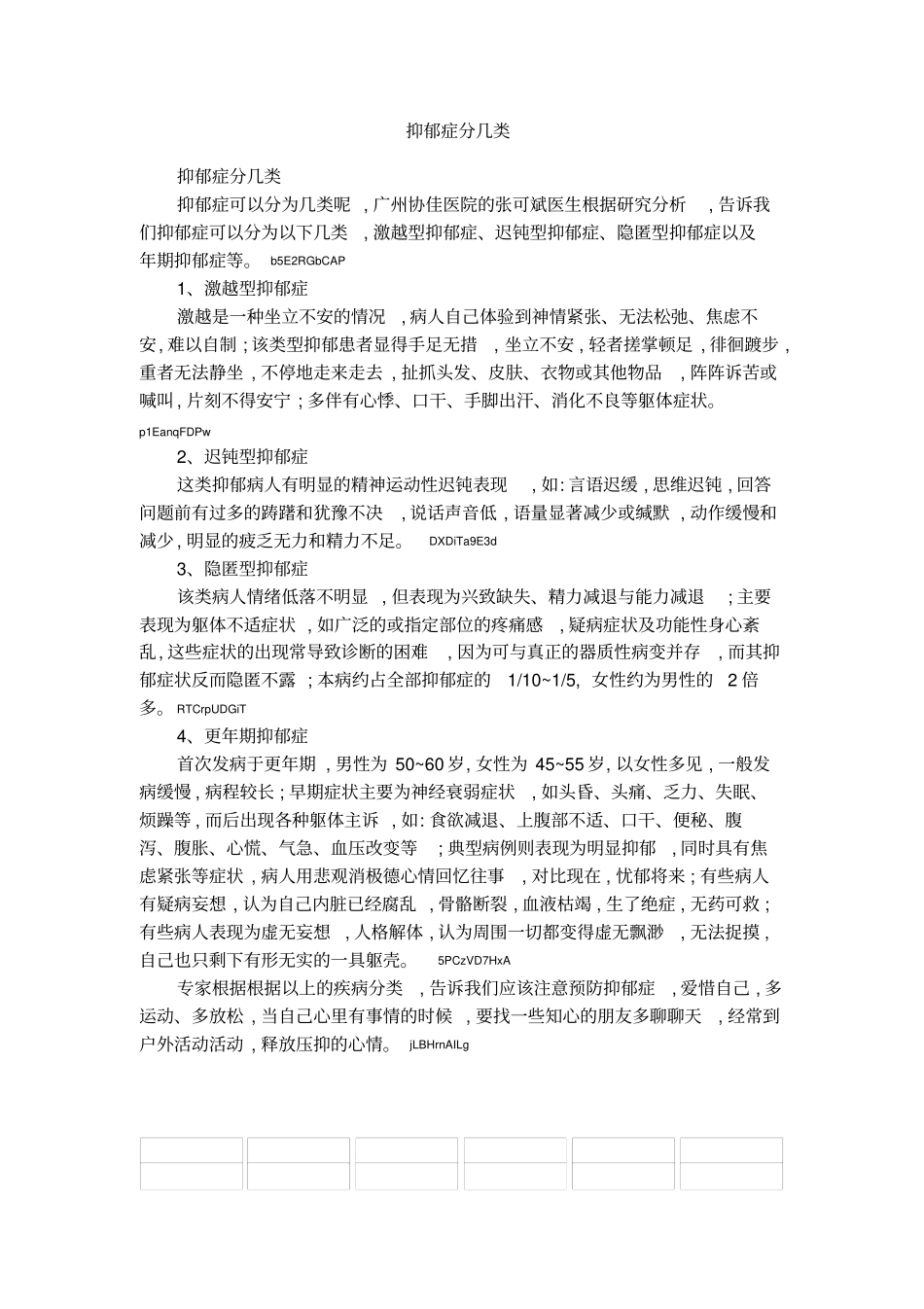 抑郁症分几类_第1页