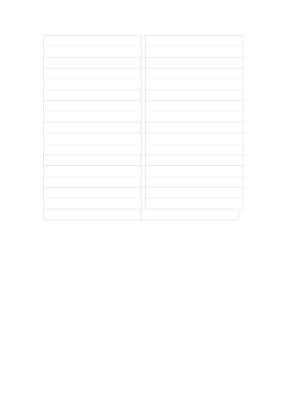 抑郁症分几类_第3页