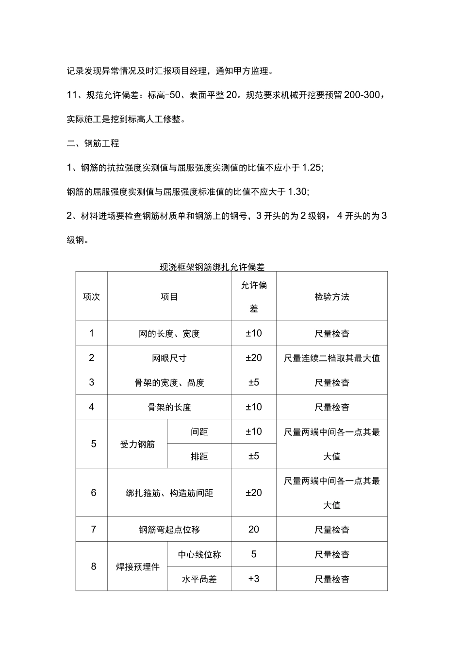 施工员基础知识_第2页