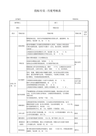 投标专员度绩效考核表