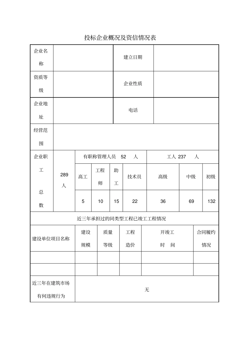 投标企业概况及资信情况表_第1页