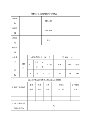 投标企业概况及资信情况表