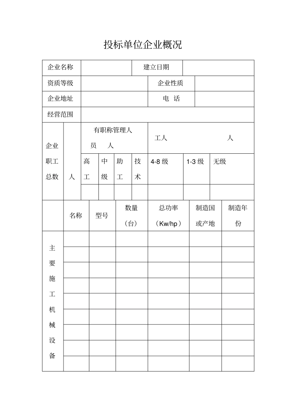 投标单位企业概况_第1页