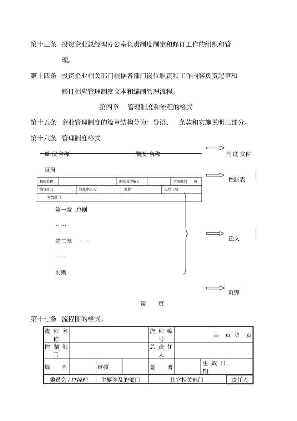 投资企业管理制度指引_第3页