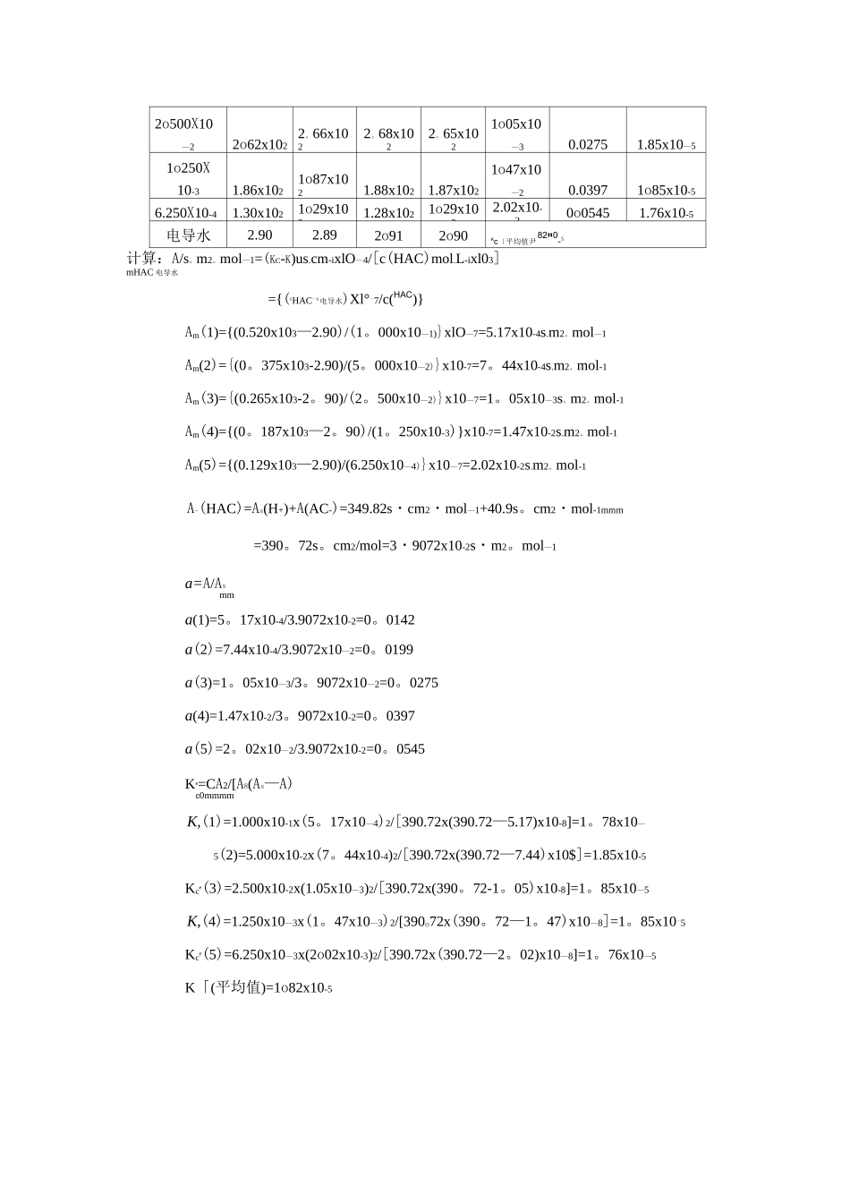 电导法测定弱电解质的电离平衡常数及数据处理_第3页