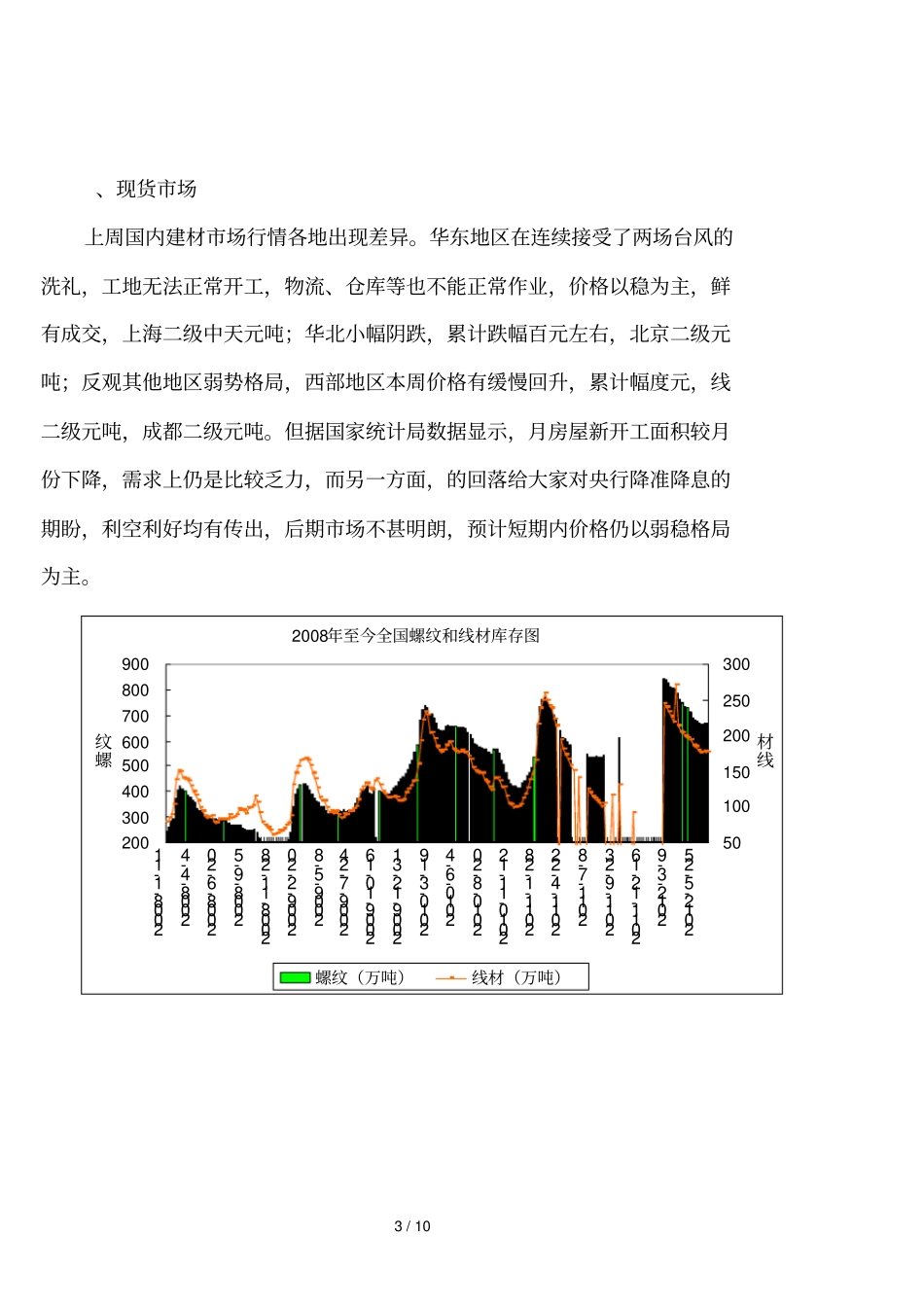 投资建议仅供参考_第3页