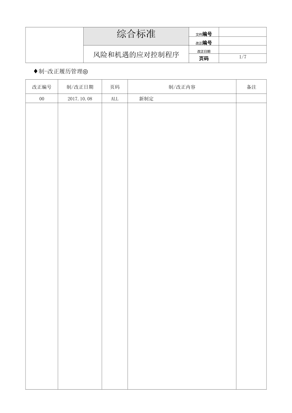 IATF16949 风险和机遇的应对控制程序书_第2页