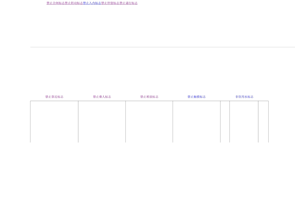 安全标志标牌大全_第2页