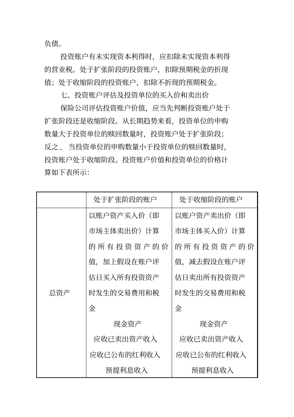 投资连结保险精算规定_第2页