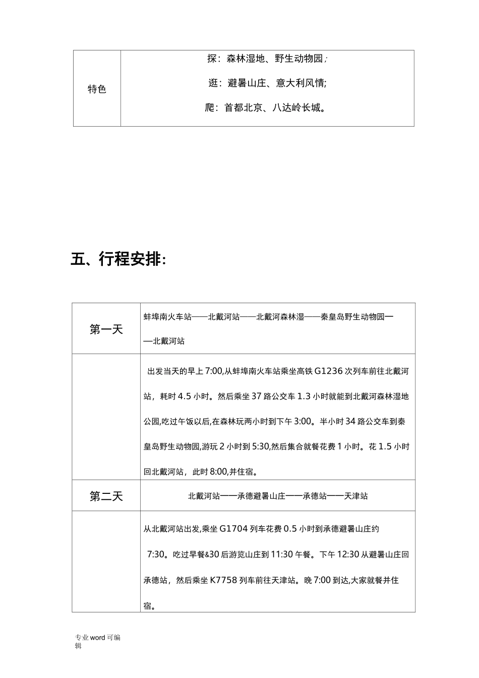 旅游线路设计方案_第2页