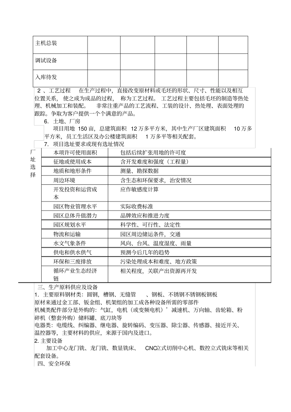 投资项目计划书_第2页