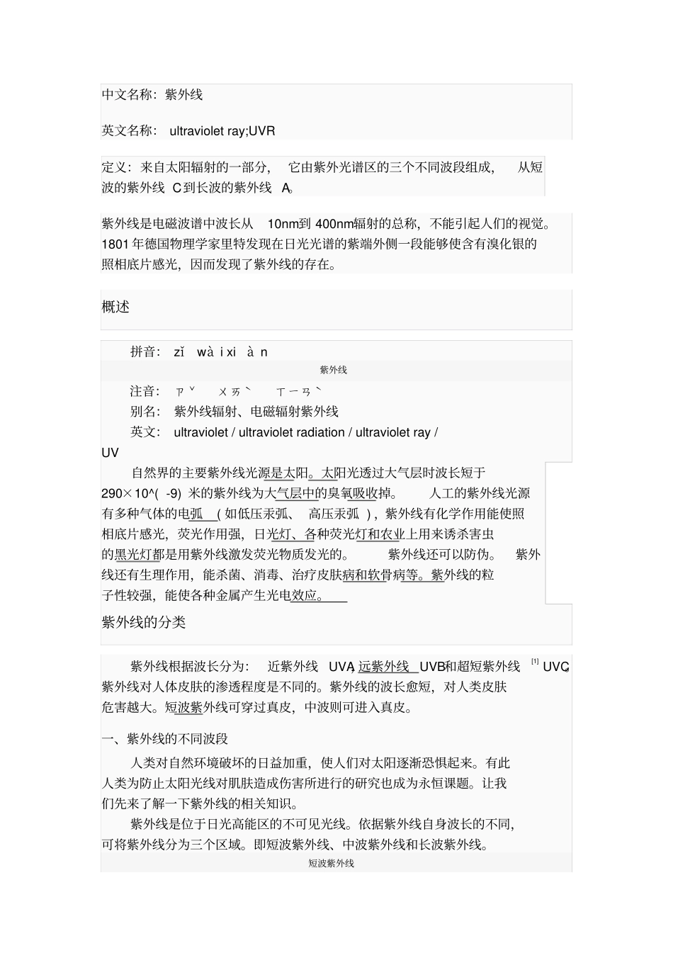 抗紫外剂,紫外线吸收剂,抗紫外线助剂,防紫外线整理剂,防紫外整理剂,抗紫外整理剂,抗紫外线剂,纺织印_第1页