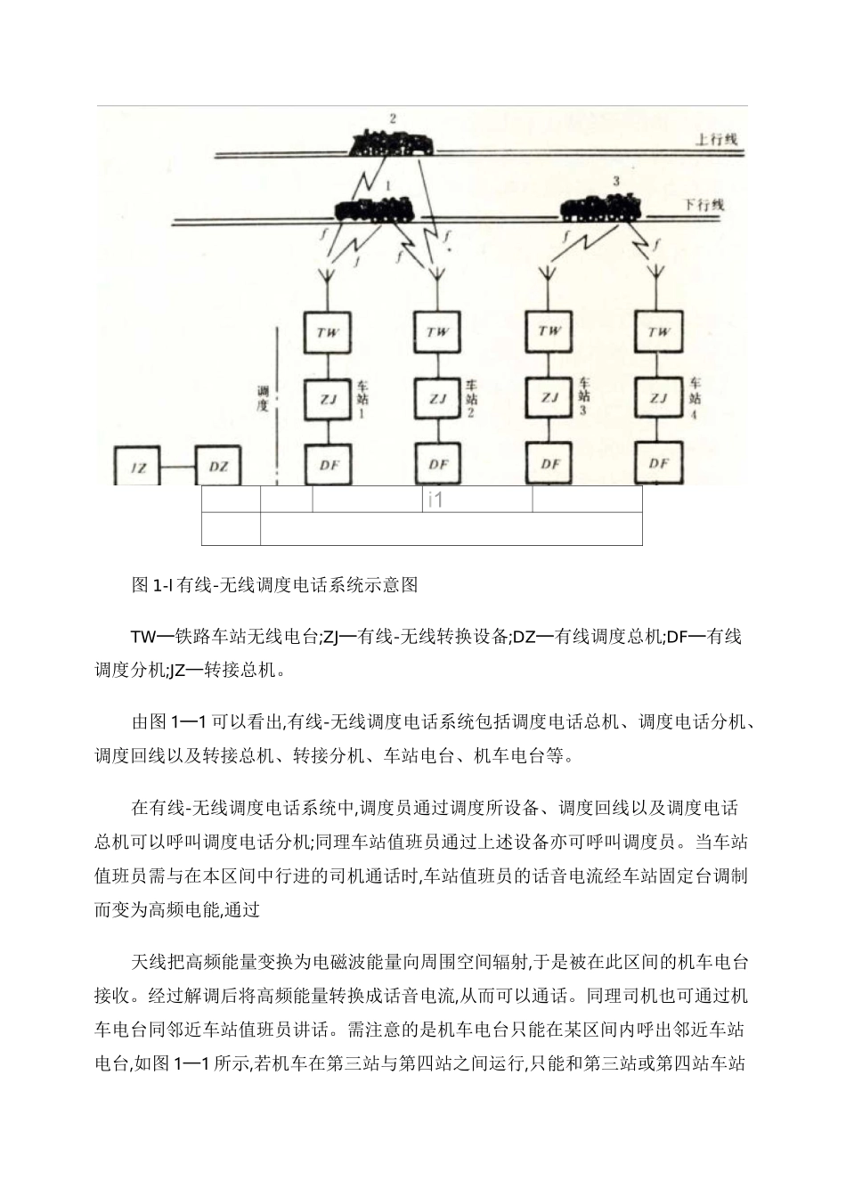 铁路通信概论._第3页