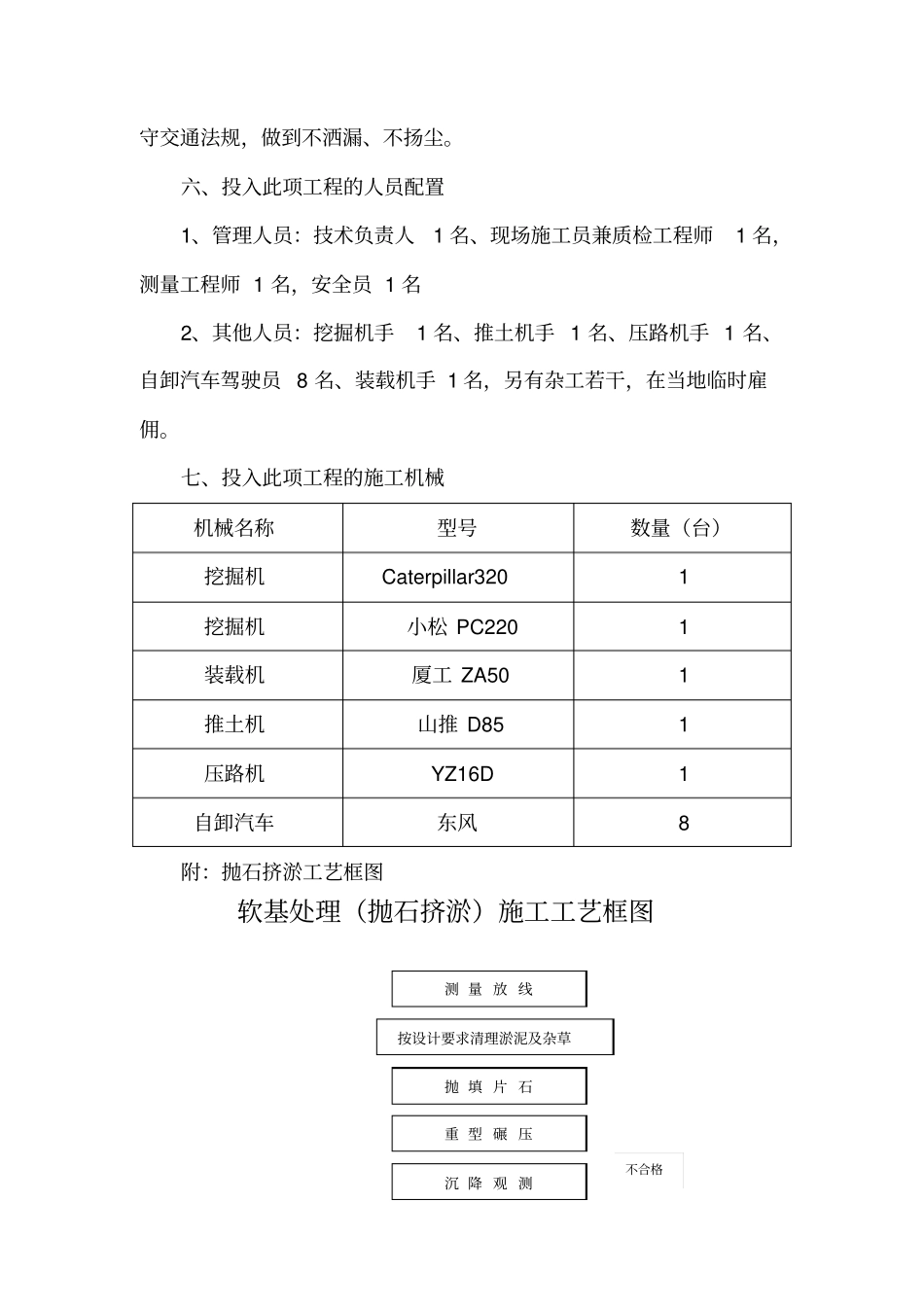 抛石挤淤方案_第3页