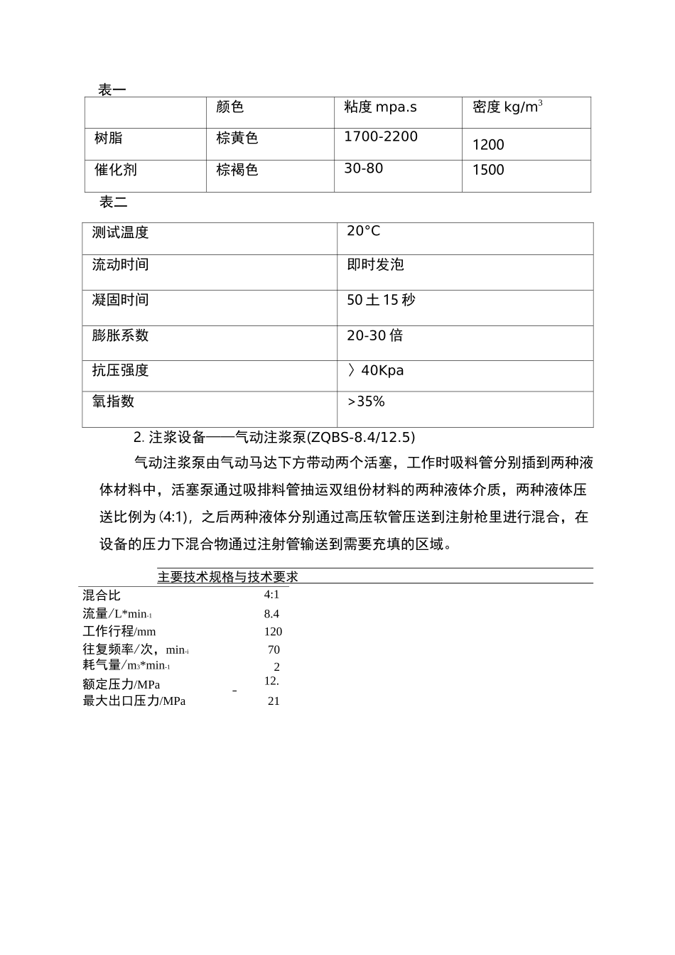 掘进巷道顶板冒落区充填治理方案_第3页