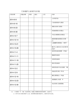 护士业务学习计划表