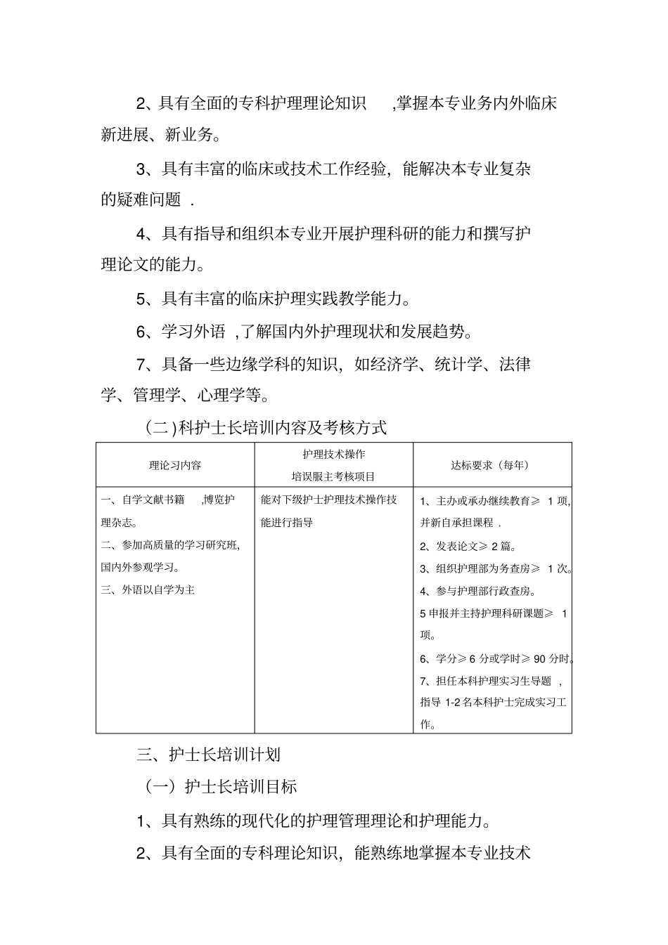 护士长培训计划_第2页