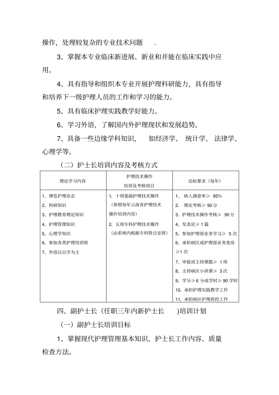 护士长培训计划_第3页