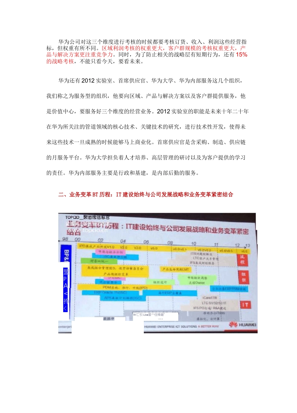04-华为公司业务变革与IT治理实践_第3页