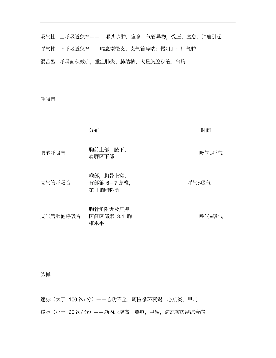 护师考试常用知识点――考前必看,看完必过_第2页