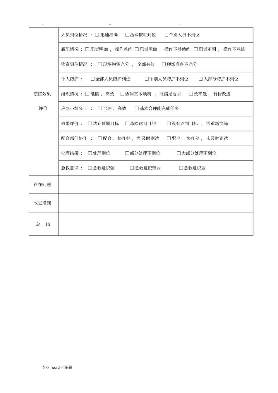 护理_应急处置预案演练记录表_第2页
