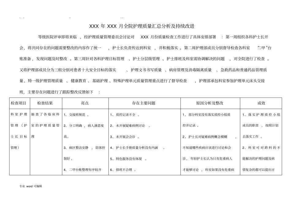 护理_质量持续改进表_第1页