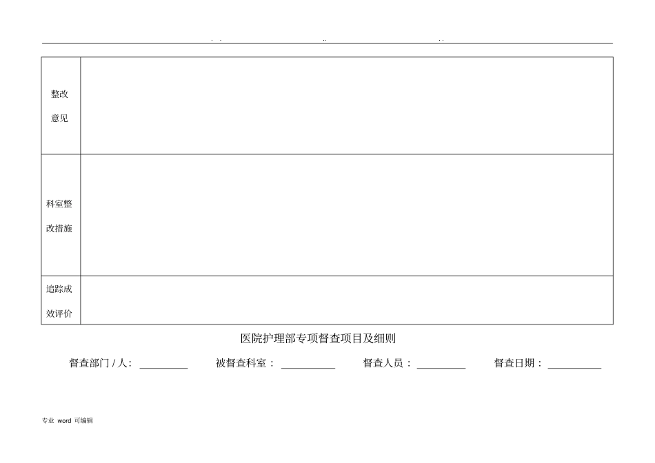 护理_部对科室临床护理_工作专项督查表_第2页