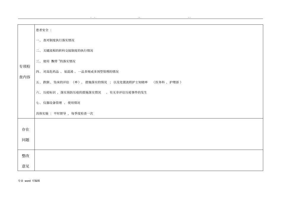 护理_部对科室临床护理_工作专项督查表_第3页
