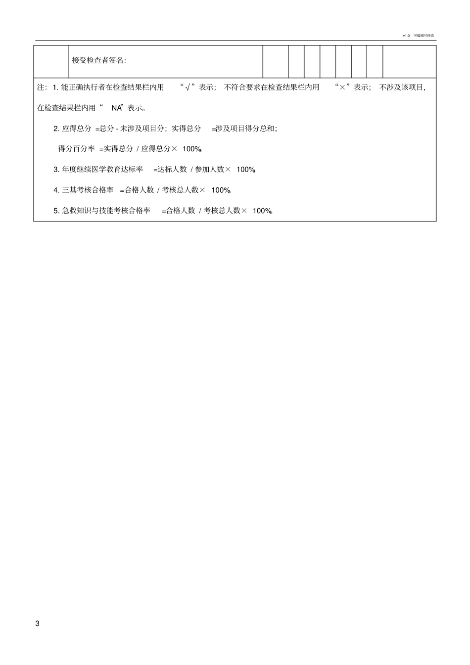 护理人员岗位培训质量评价表_第3页