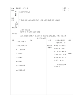 人力资源实训方案