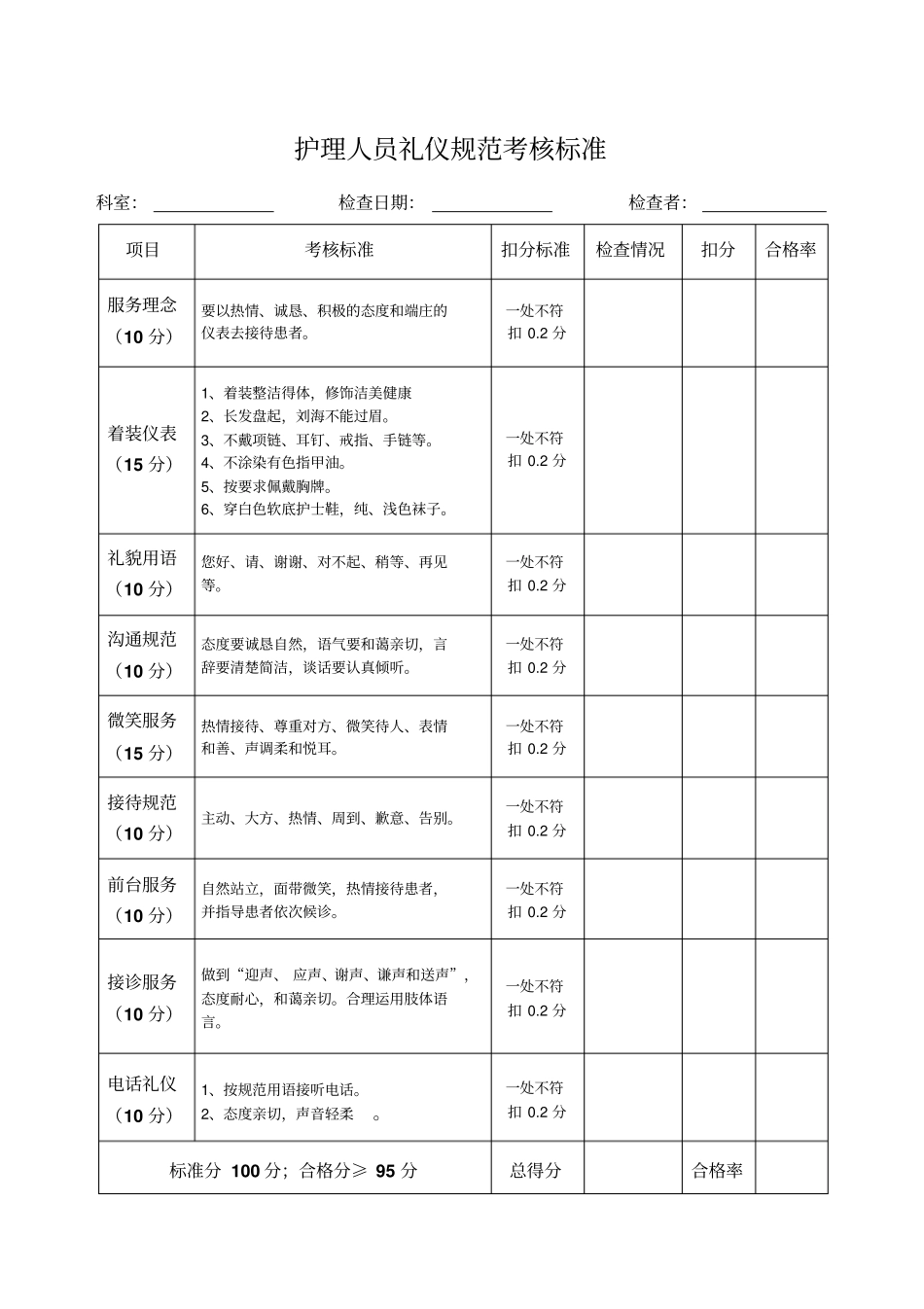 护理人员礼仪规范考核标准001_第1页