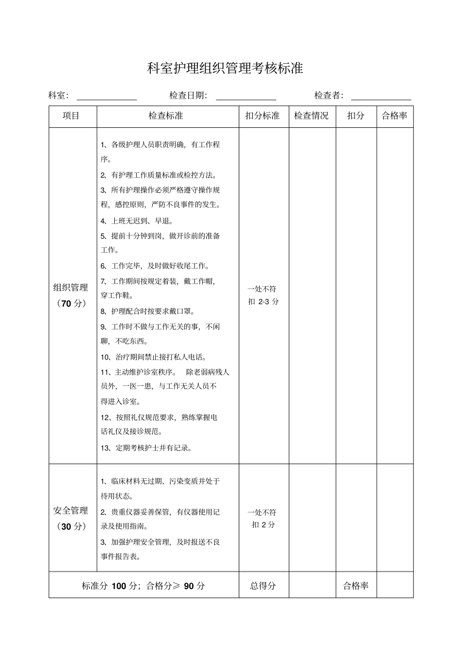 护理人员礼仪规范考核标准001_第2页