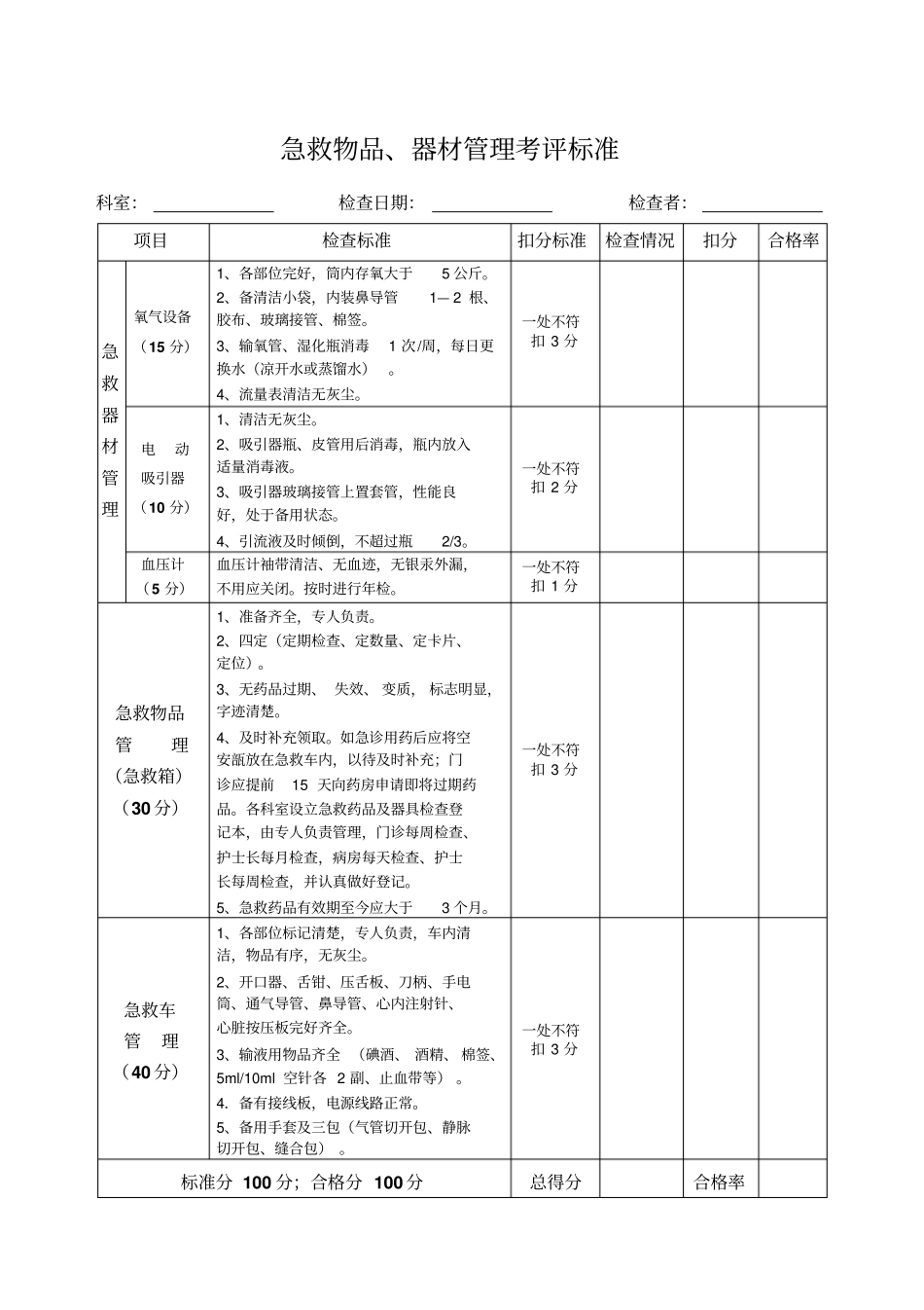 护理人员礼仪规范考核标准001_第3页