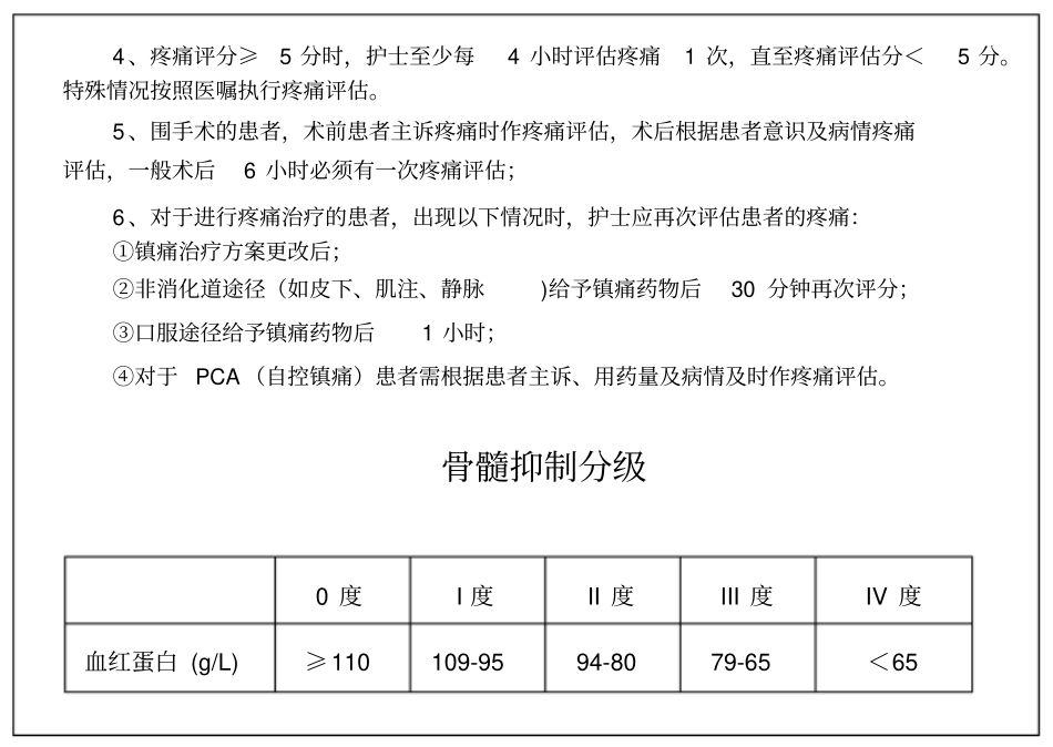护理各类评分表_第2页