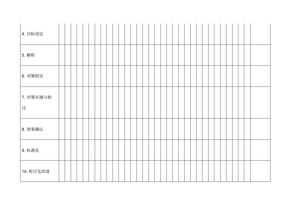 护理品管圈活动计划表_第2页