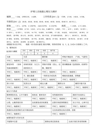 护理地震后心理压力测评