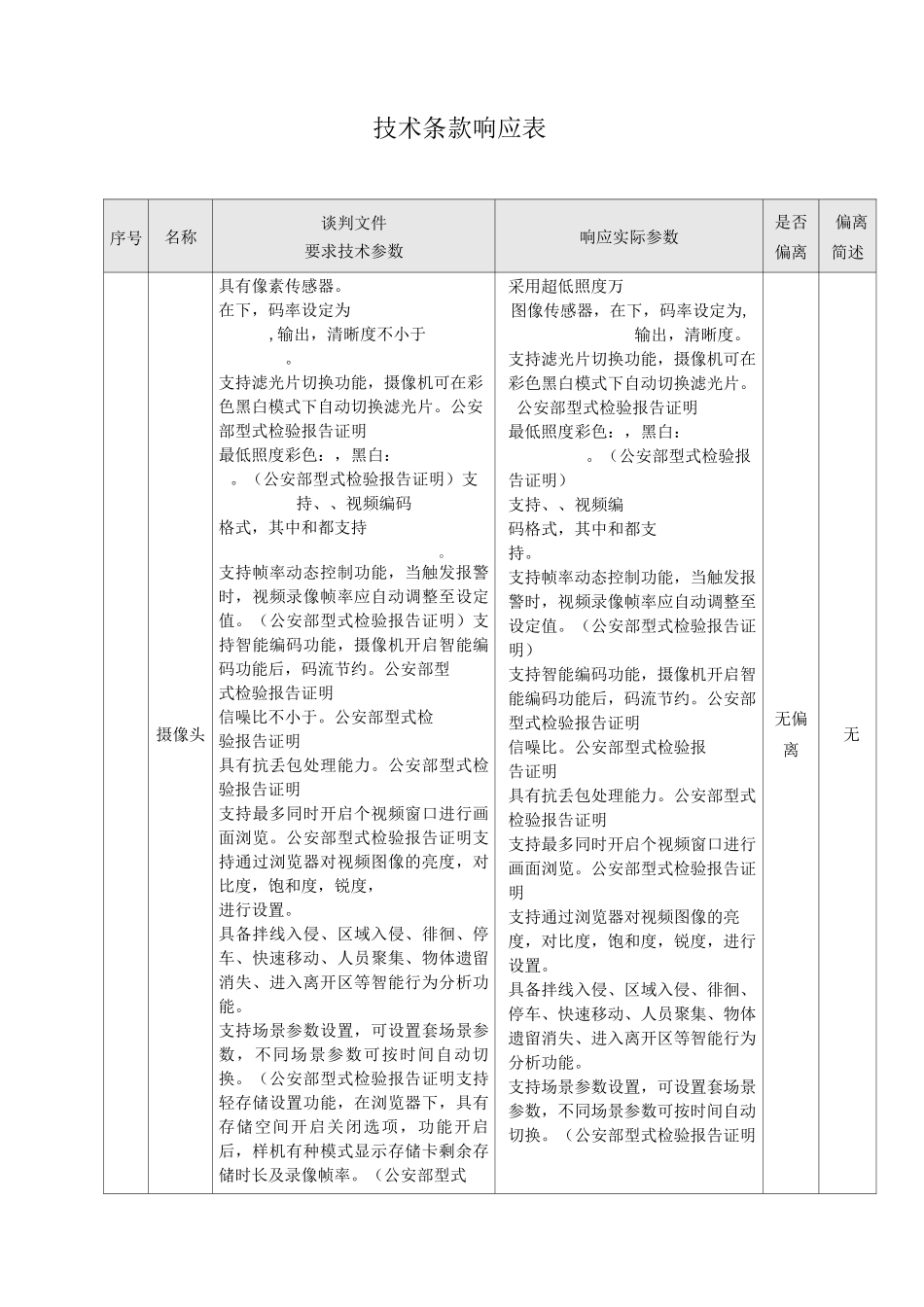 技术条款响应表_第1页