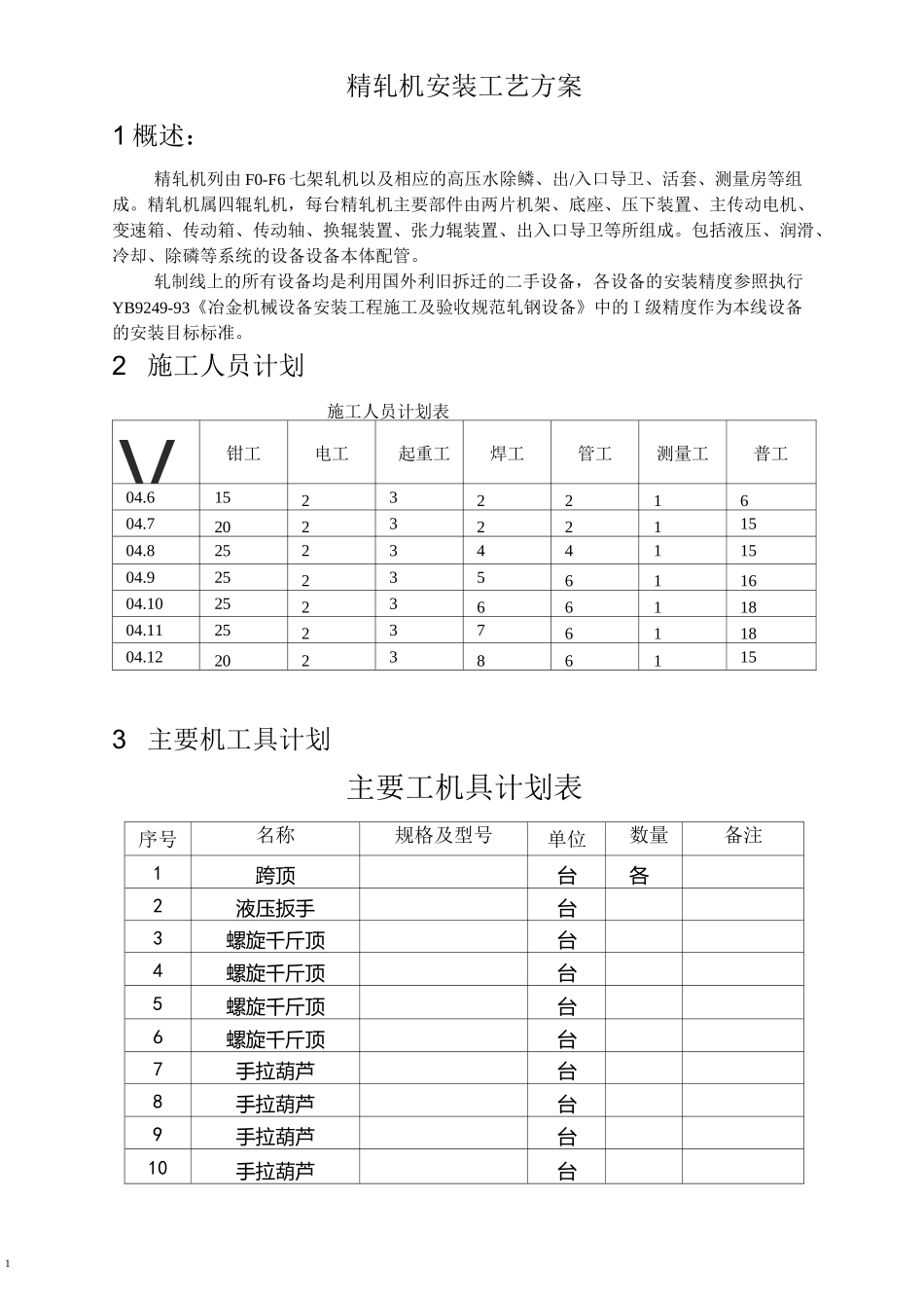 轧机安装工艺方案.(DOC)_第1页