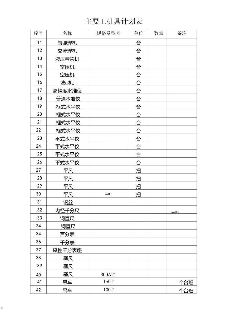 轧机安装工艺方案.(DOC)_第2页