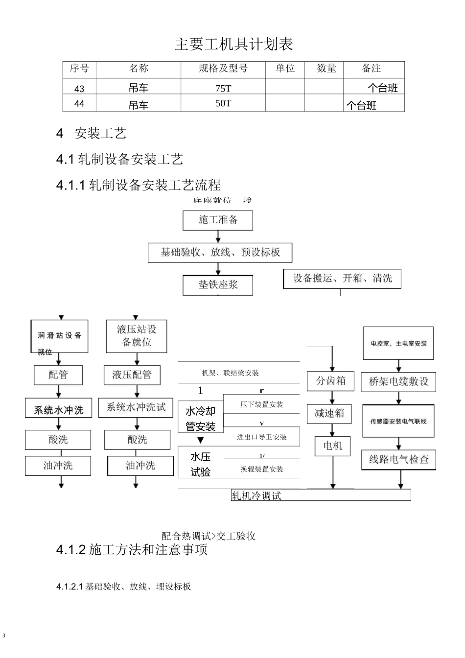 轧机安装工艺方案.(DOC)_第3页