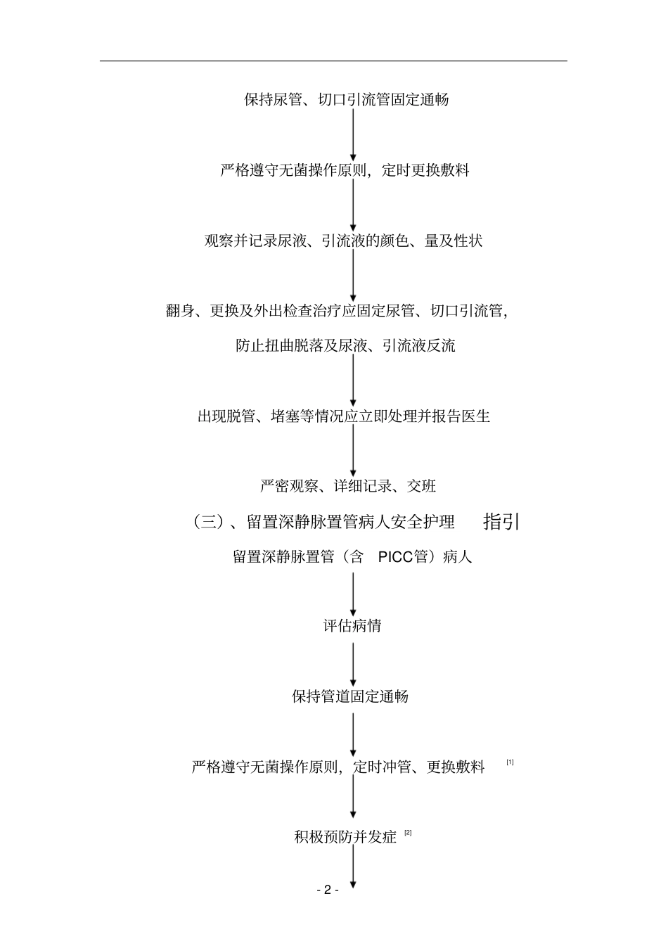 护理安全指引_第2页