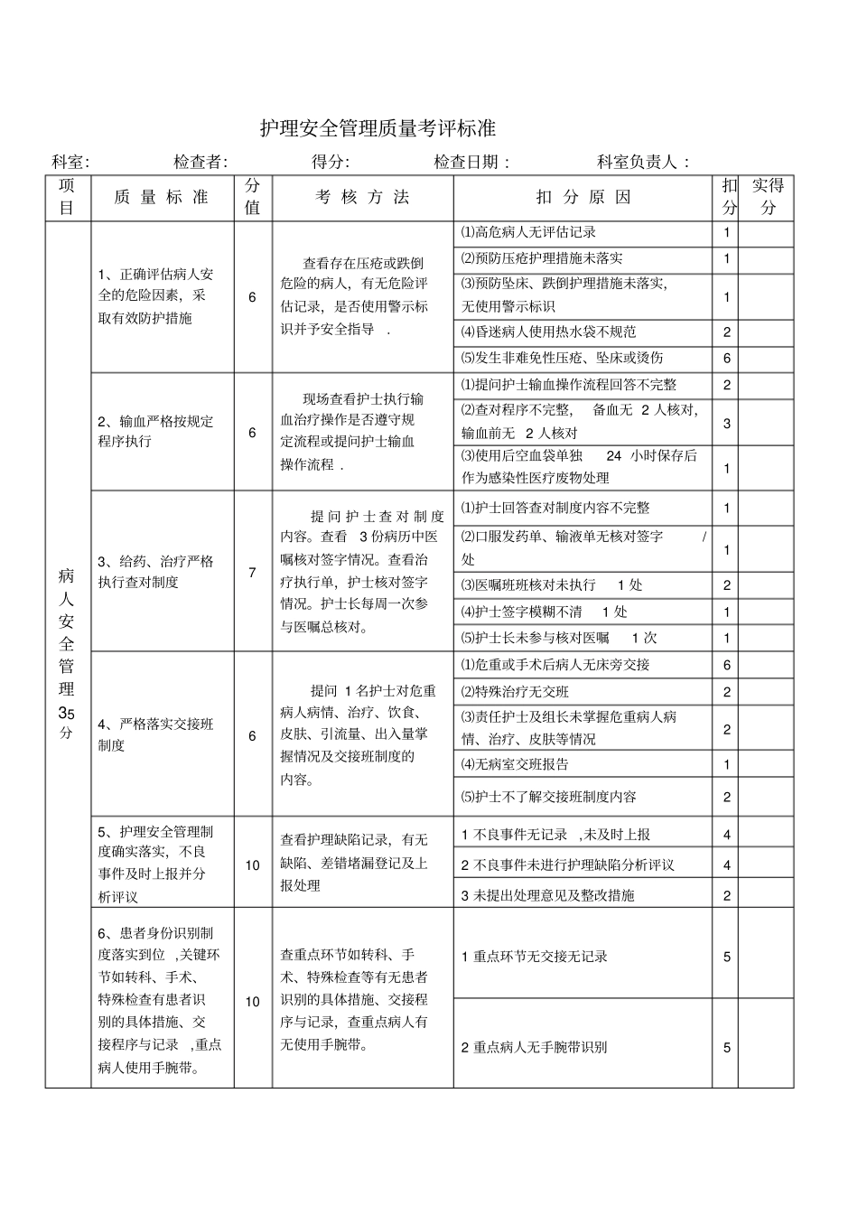 护理安全管理质量考评标准_第1页