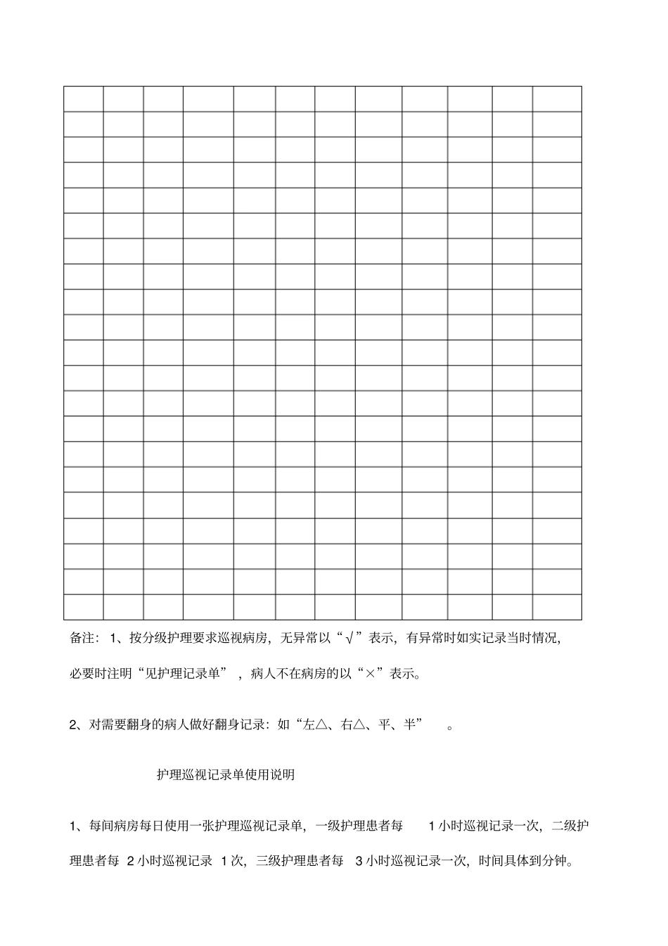 护理巡视记录单_第3页