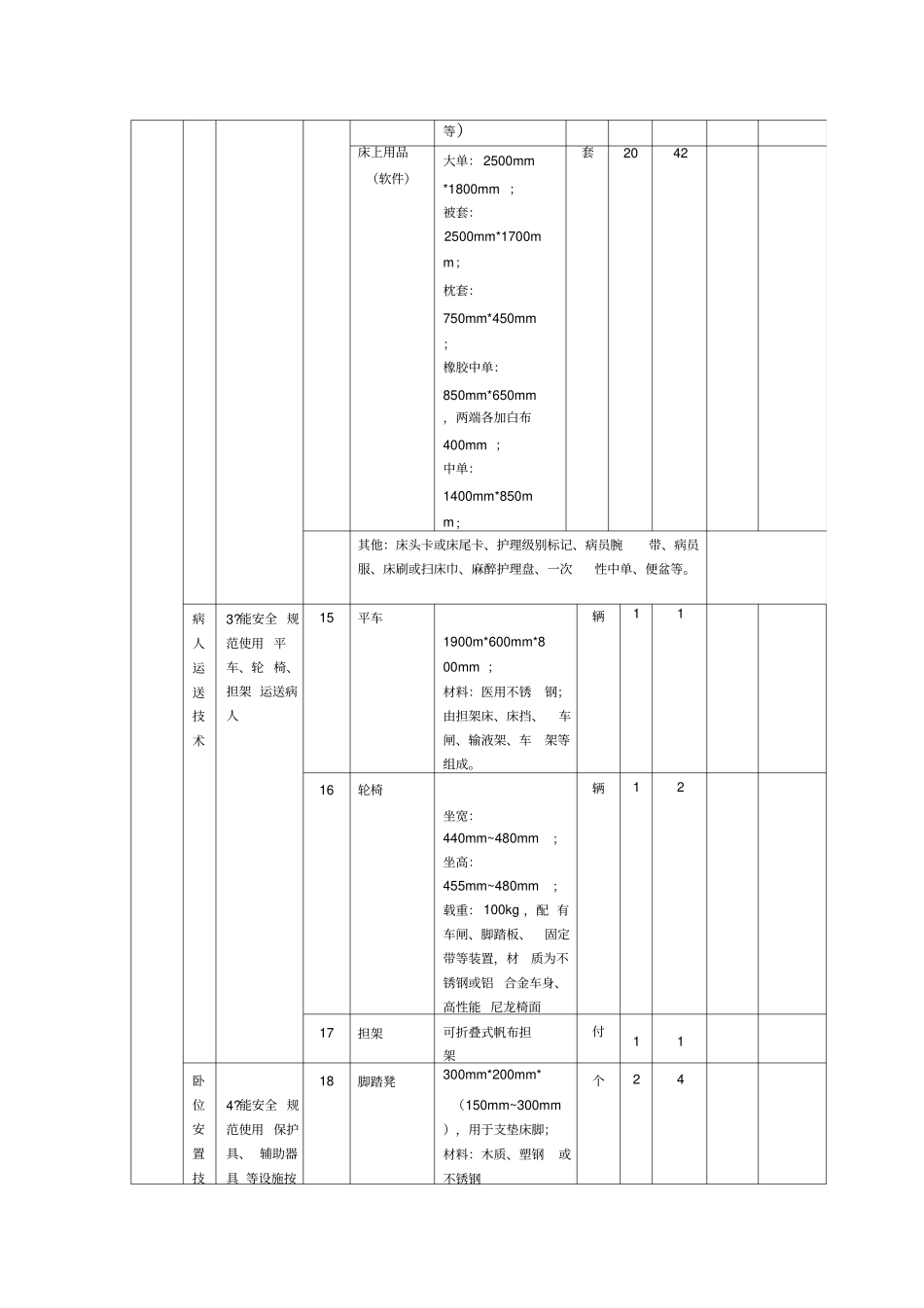 护理实训仪器标准表最新版_第3页