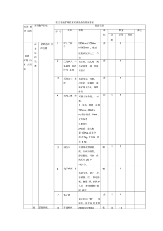 护理实训仪器标准表最新版