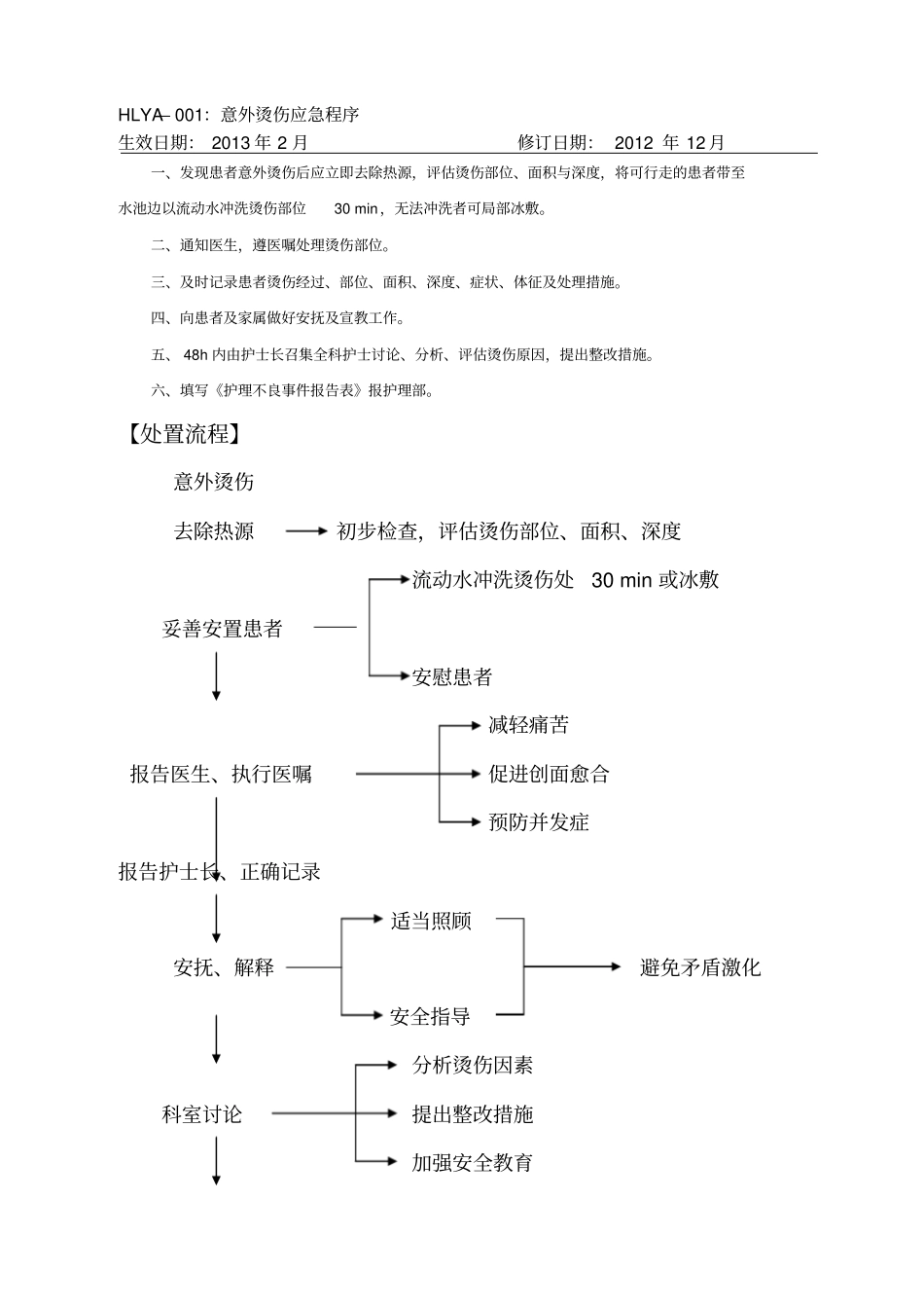 护理应急处理流程已排版_第1页