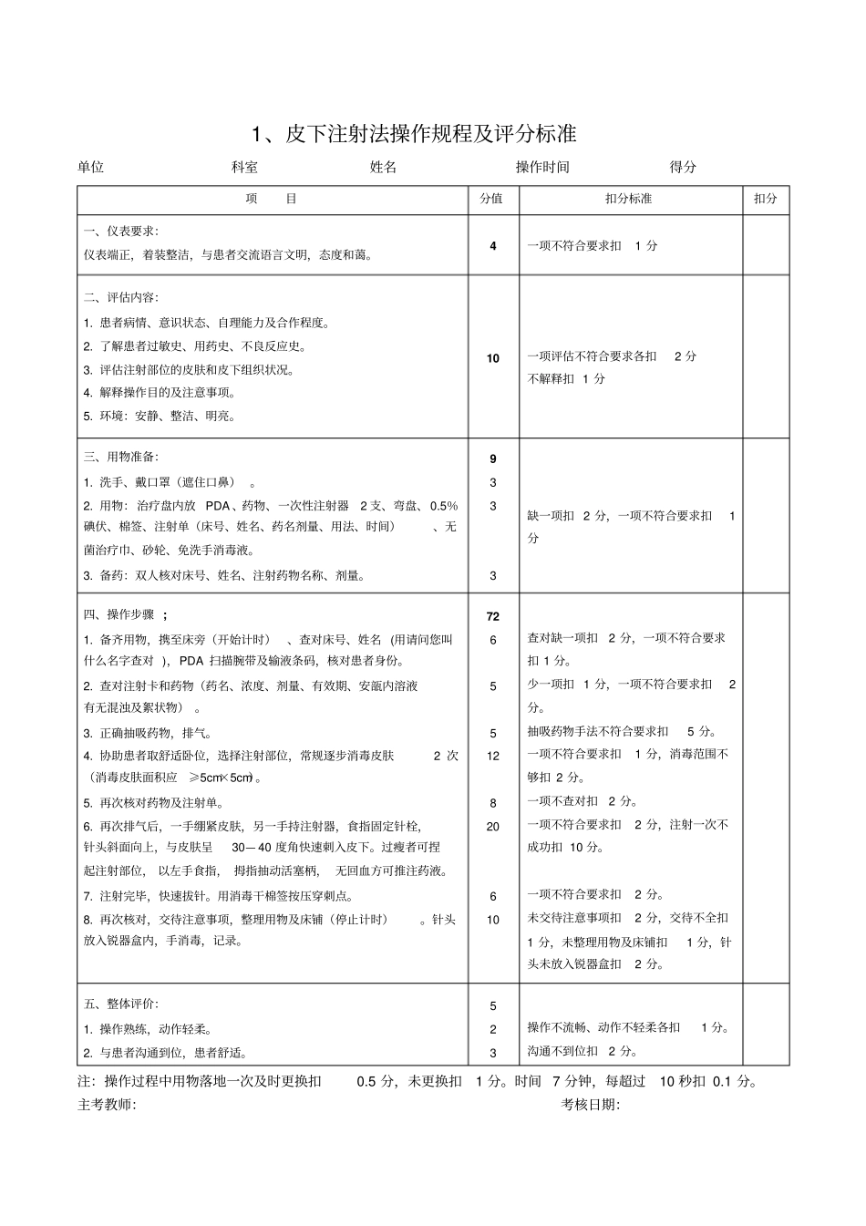护理技术操作规程及评分标准_第1页